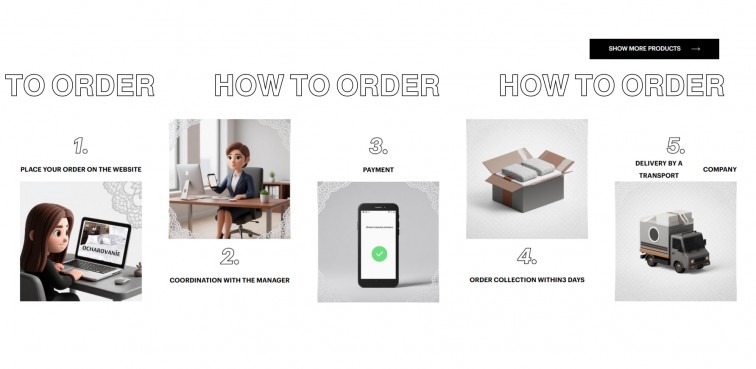 How to Place an Order guide